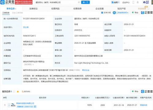 網(wǎng)宿科技南京新公司成立，聚焦網(wǎng)絡(luò)安全軟件開發(fā)，注冊資本2000萬